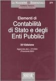 Edizioni Giuridiche Simone