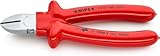KNIPEX