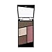 Wet N Wild Color Icon Eyeshadow Quad ~ Sweet As Candy 359