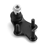 SKF