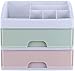 Produktbild KEEBON Makeup Organizer Kosmetische Organizer Hautpflege Produkt Lagerregalkleideretisch Dressing Box Desktop Organizer Box Schmuckkasten Schubladenart Kosmetische Organisatoren (Farbe: A)