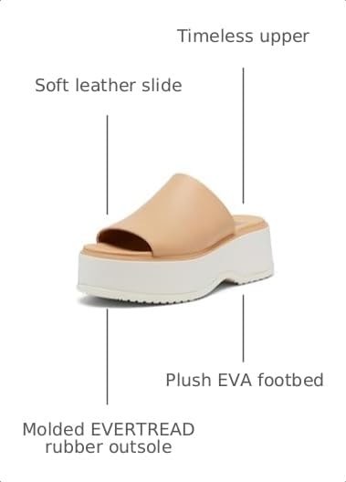 Image of SOREL Women's Dayspring Slide Sandals