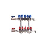 Vorlaufbalken inkl. Durchflussmesser 0 bis 2,5 Liter