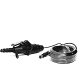 Quick Connect Disconnect Kit for Camera System