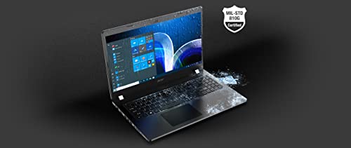 Product Variant View