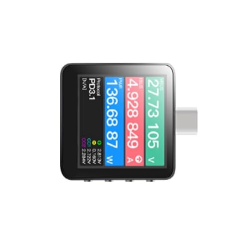 Testeur USB PD3.1 de qualité supérieure pour mesures précises sous 48V