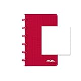 ATOMA