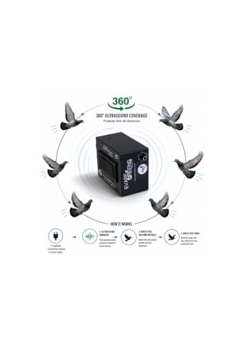 Image of Ultrasonic Bird Repellent Machine 360 Degree Coverage Bird Deterrent Device for Farm Warehouse Garden Rooftop Factory Pigeon Crow Up to 5000 Sq Ft | Noisy Machine Better for Industrial Use | Pigeon Deterrent, Plug-In Powered, All Directions Protection, Ultrasonic Sound Waves, Indoor & Outdoor Use