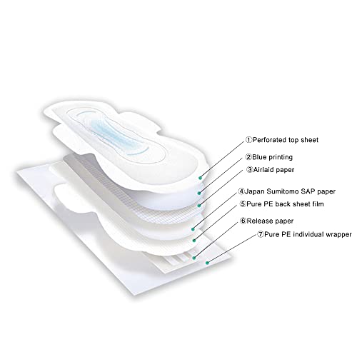 Em Yeraz Women Sanitary Pads, Ultra-Thin, Fast Absorbency With Wings, Size 5, 30 Count, Day Use #TOP5