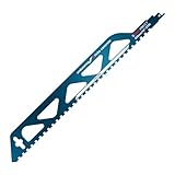 AICOYA