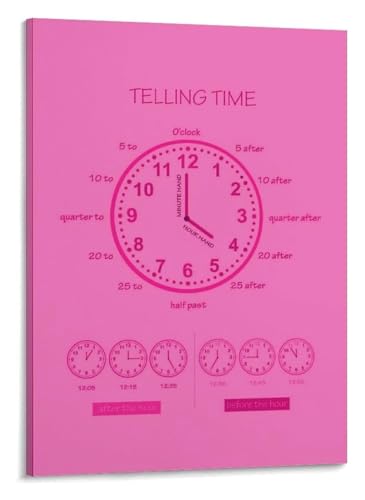 Educational Clock Poster Telling Time Canvas Wall-Art Modern Geometric Print for Bedroom Playroom Classroom Decor(Framed,16x24in