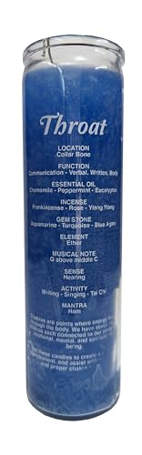 Generic Throat Chakra 7 Day Blue Candle