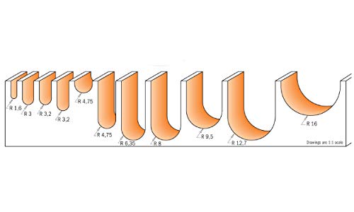 Image of CMT Orange Tools 914,690.11-fresa Radio Convex HM S D R 9.5 19 12