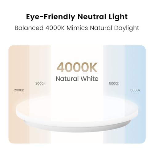 Yeelight LED Ceiling Light Motion Sensor, Waterproof Bathroom Ceiling Lamp Flicker-Free, Smart Lights Indoor 2000K-6000K Dimmable, Eye-Friendly Ceiling Light for Garage Shed Loft Bedroom Hallway - Image 6