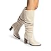 DREAM PAIRS Women's Knee High Boots Pointed Toe Chunky Block Heel Suede Boots Comfortable for Women with Side Zipper Fashion Slouchy Boots,Size 9.5,Beige,DWUMKB2513