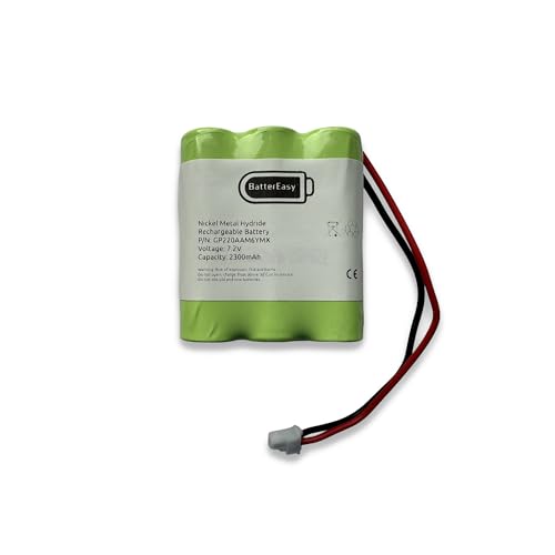 Batterie secours alarme Visonic Powermax protège votre maison sans électricité