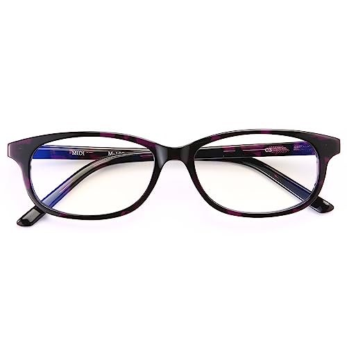 [MIDI ~fB] Vዾ fB[X Ή  EFg 0.5 0.5x    lC u[CgJbg u[Cg 0.75 1.0 1 1.25 1.5 1.75 2.0 2.25 2.5 2.75 3 3.0 3