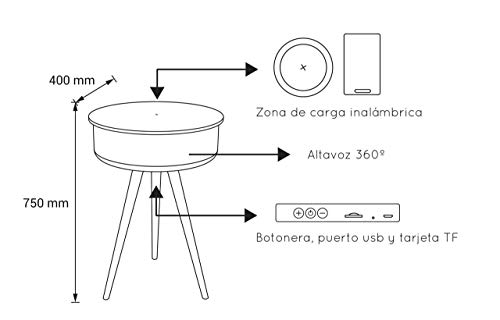 Interbox Tavolo altoparlante Bluetooth con