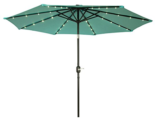 Trademark Innovations Deluxe Solar Powered LED Lighted Patio Umbrella - 9' (Aqua)