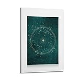 Un lienzo que muestra una rueda del zodiaco dorado con constelaciones y un mapa de estrellas sobre un fondo verde azulado oscuro, póster decorativo para pared e imagen artística moderna para