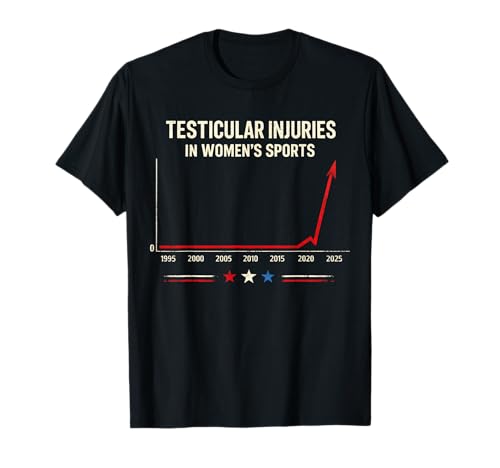Testicular Injuries in Women's Sports Funny Chart Humor T-Shirt