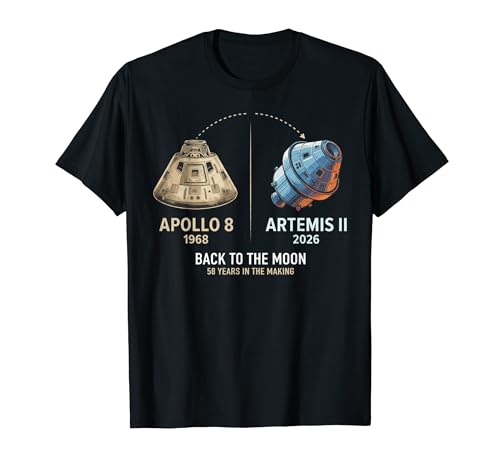 Apollo 8 1968 Artemis Ii 2026 Back to the Moon 58 Years in T�V���c