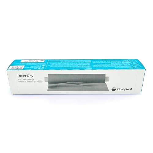 InterDry Moisture-Wicking Fabric with Silver – Manages Moisture & Friction in Skin Folds – 1 roll, 10