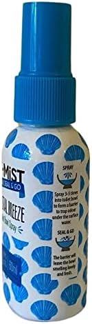 LU-MIST 2 x 60ml Toilet Bowl Spray (Citrus Fresh & Coastal Breeze)