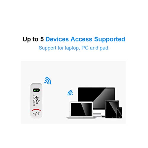 Docooler Modem USB Portátil, WiFi 100 MB LTE FDD com Compartimento para Cartão SIM