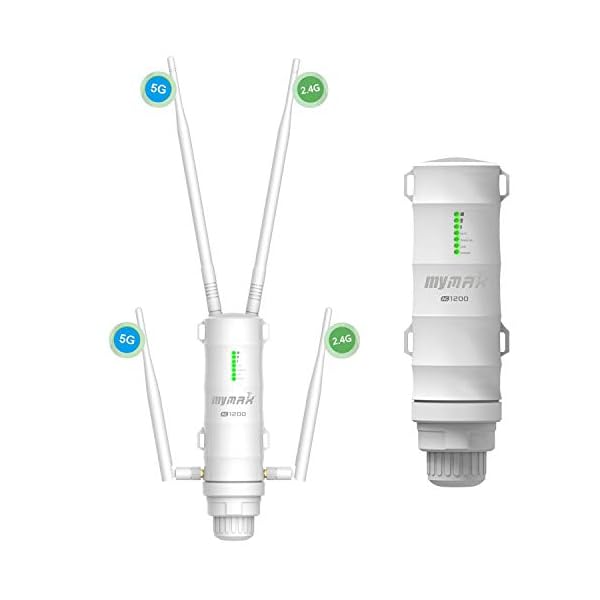 AC1200 Long Range Outdoor WiFi Mesh Extender with Ethernet Port & 4-Antenna, MyMAX WN572HP3 Dual-Band 1200Mbps Weatherproof Outside Access Point/Wireless Repeater/Internet Booster Signal Amplifier