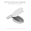 Momcozy Original Mobile Flow | M9 Replacement Accessories, Original M9 Breastfeeding Parts, 1 PC (Double-Layed Diaphragm)