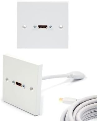 HDMI Wall Plate / Face Plate / standard Euro outlet. HDMI Socket Cable 15cm - Socket. High Speed Ethernet 4K, 3D, 1080p HDMI