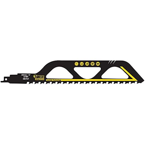 SabreCut SCRS1243HM Tungsten Carbide Saw Blade Cover