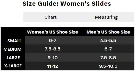 Vista 5 de 32 DEGREES - Sandalias Cloud para mujer, sin cordones, impermeables, cómodas como una almohada, ligeras