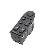 Material: PP-Kunststoff und ABS-Kunststoff