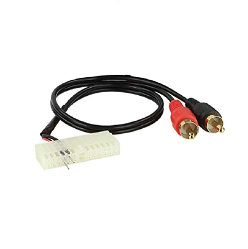 Adaptateur Can-Bus VW active le systeme amplifie d'origine