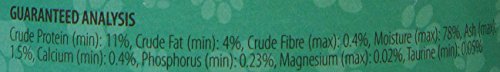 Firstmate Pet Foods Can Turkey Cat Food, 5.5-Ounce, 24 Cans #TOP4