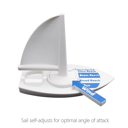 Modelo de velero interactivo para solucionar dudas de rumbo y trimado 5