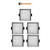 HEPAフィルター交換用 - Ryobi P712、P713、P714K掃除機に対応したプロ仕様で耐久性にアクセサリー