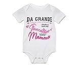 Photo Gallery overthetee body neonato mamma - truccatrice - make-up artist - da grande anche io sarò una truccatrice fantastica come la mamma - body bimba - festa mamma regalo Photo Gallery overthetee body neonato mamma - truccatrice - make-up artist - da grande anche io sarò una truccatrice fantastica come la mamma - body bimba - festa mamma regalo
