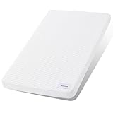 Pro Goleem Baby Bassinet Mattress Pad 33'x19' Rectangle, Waterproof Soft Cover Gel Memory Foam, Dual Side...