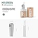 MR.GREEN Innovative Folding Nail Clippers Collapsible Nail Cutters Stainless Steel Nail Scissors Portable Travel Manicure Tools