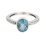 Blue Topaz & CZ Ring 925 Sterling Silver Rings Handmade Designer Cluster Rings For Women (7) Christmas Gifts for Women