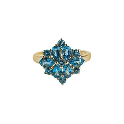 YoTreasure London Blue Topaz Cluster Prong Set Ring Cover