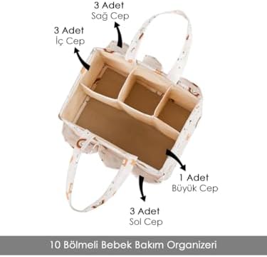 Meleni Baby 12'li Yenidoğan Hastane Çıkış Seti - Anne Bebek Bakım Alt Açma Çantası - Valiz Düzenleyici Organizer - Görsel 4