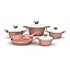 Lazord Granite Pro Cookware Set - 9 Pieces - Copper: Buy Online at Best ...
