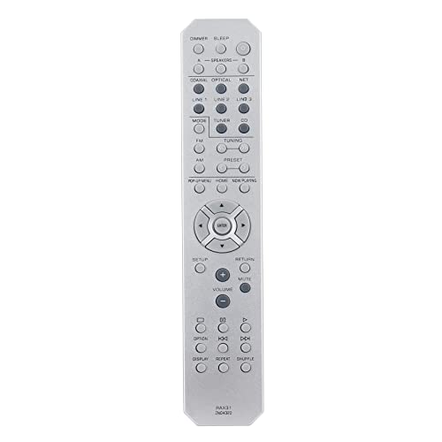 RAX31-ZN04320 Replacement Remote Control- VINABTY - Image 3