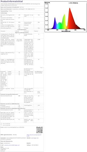 Exo Terra Daylight LED Spot NANO, LED Tageslichtlampe, für den Gebrauch im Exo Terra Reptile Dome Nano, 5W, Fassung E27, Silber, 1 Stück (1er Pack)
