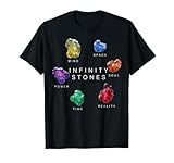 Marvel Avengers: Endgame Infinity Stones Circle T-Shirt