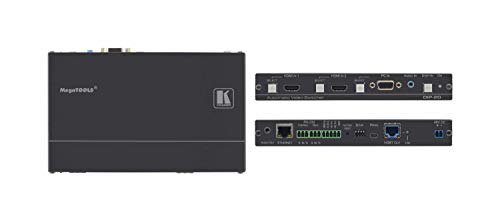 Kramer DIP-20 4K UHD HDMI VGA HDBaseT �g�����X�~�b�^�[